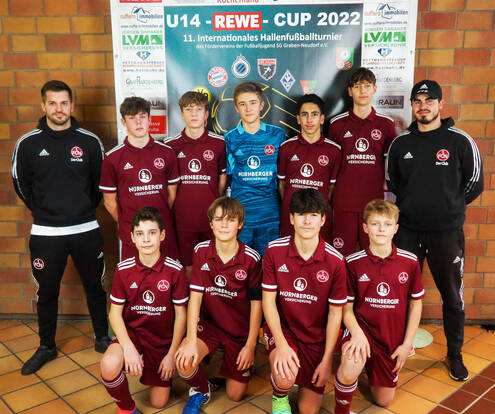 1. FC Nürnberg Teilnehmer 2022