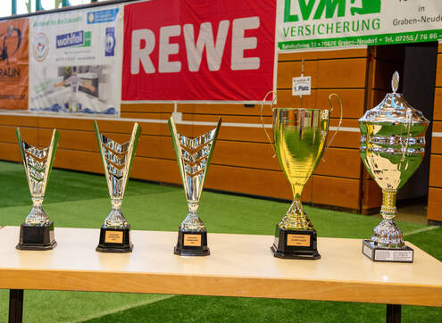Pokale U14-REWE-CUP 2022